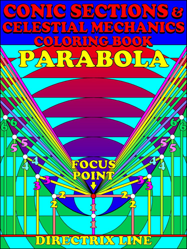 Celestial Mechanics Coloring Book
