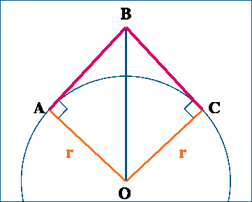 tangent line segments