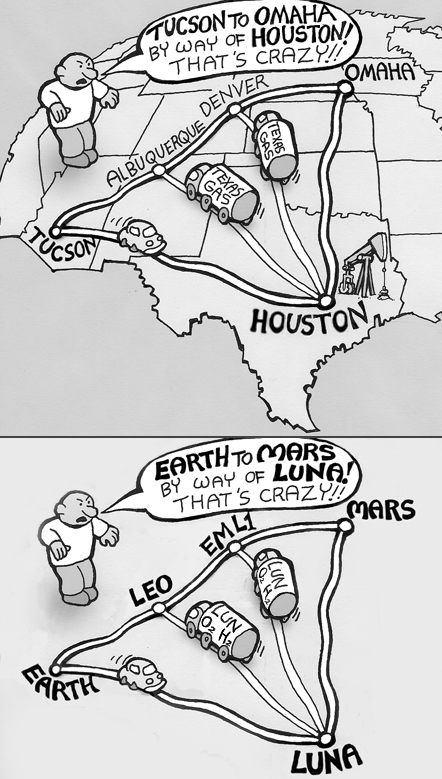 Tucson to Omaha